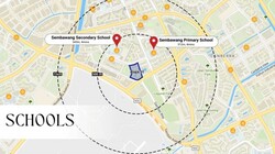 Parc Life (D27), Condominium #537685661